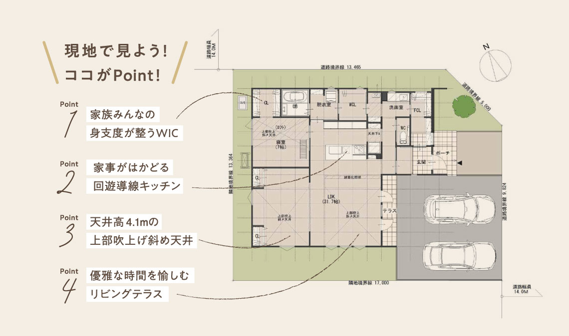 4つおすすめポイント