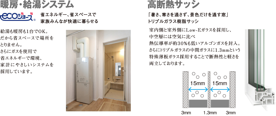 エコジョーズとトリプルサッシ